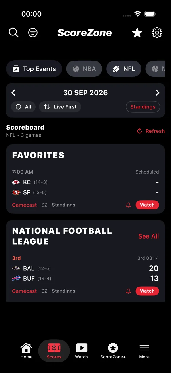 Final screen for scorezone-003